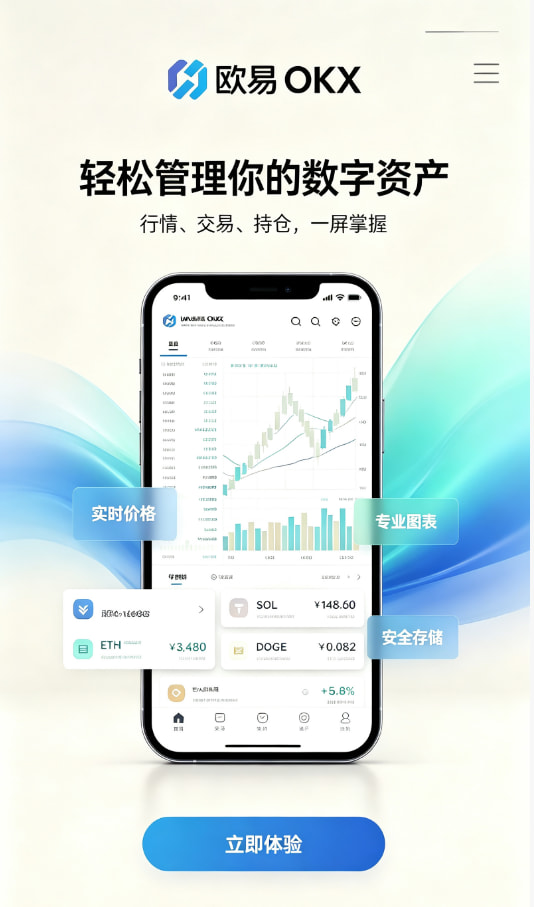 交易指南